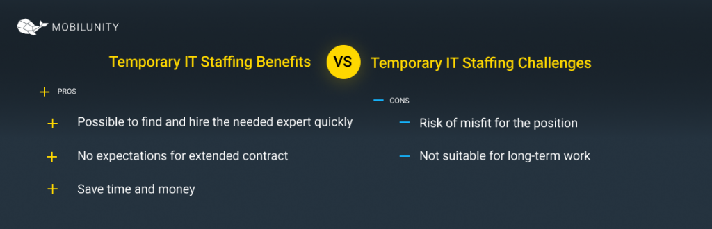 Pros and Cons of Temporary IT staffing