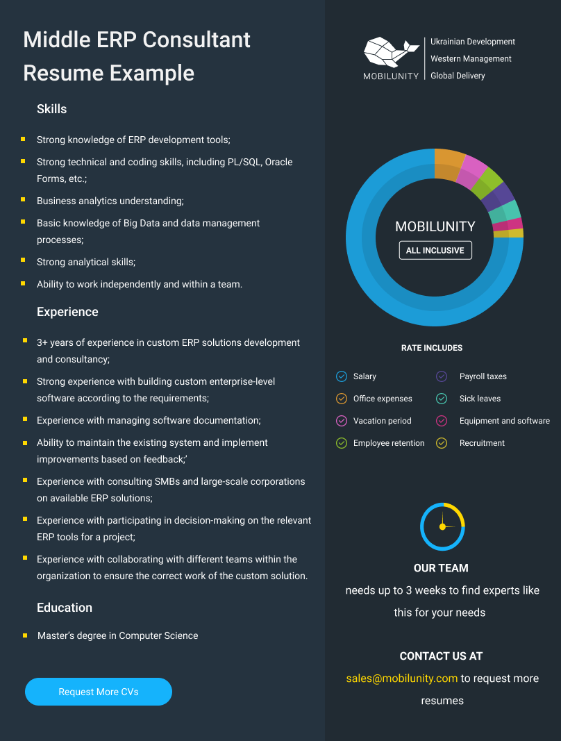 Hire Top Erp Consultant | Skills & Resume | Mobilunity