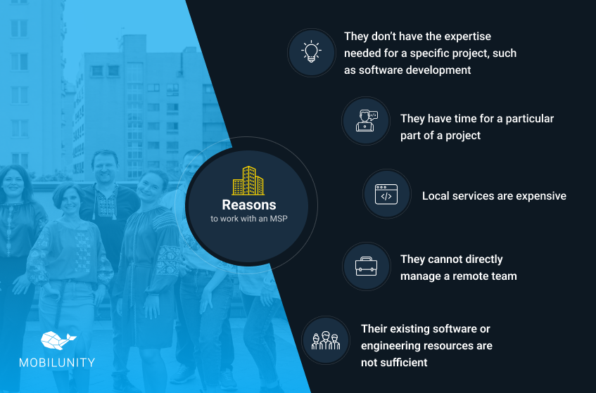 managed software development services reasons to choose