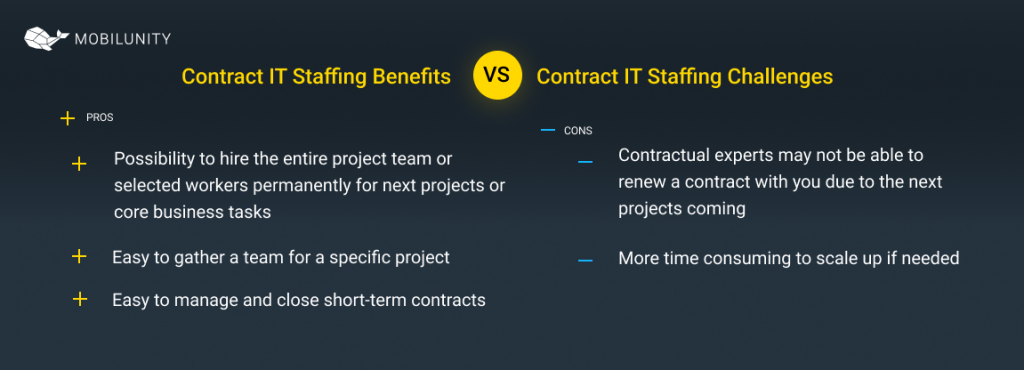 pros and cons of contract IT staffing