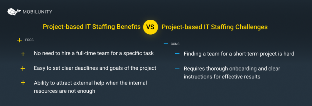 pros & cons of project based IT staffing