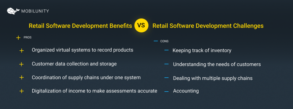 pros & cons of retail software development