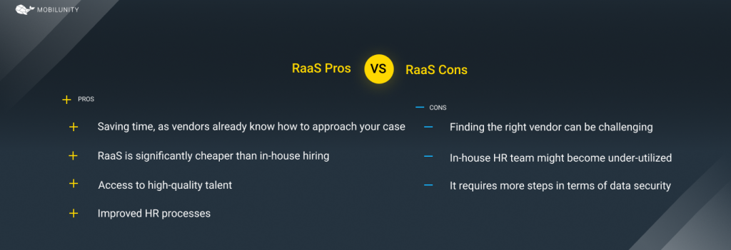 Pros & Cons of RaaS