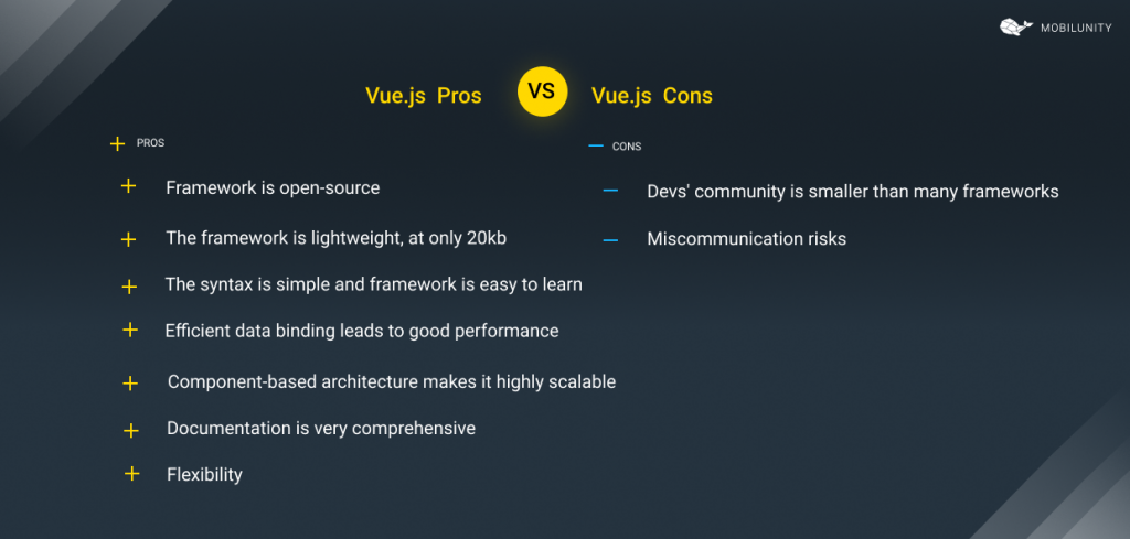 Vue.js Pros and Cons