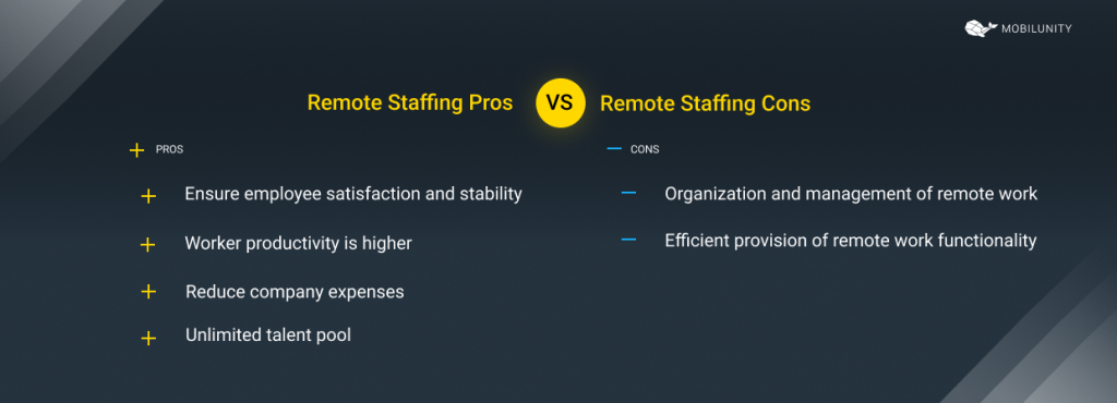 pros & cons of remote recruitment agency