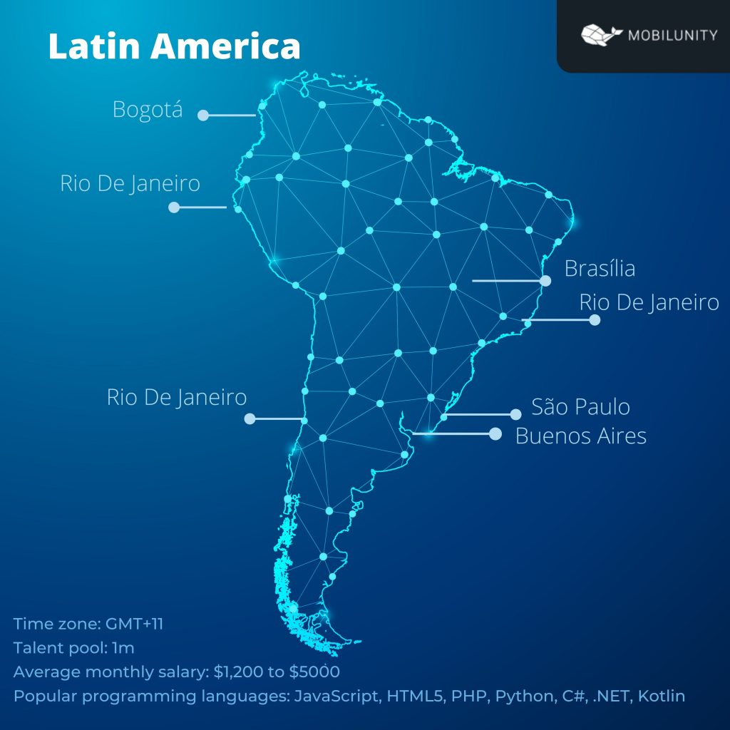 latin america sofware development overview