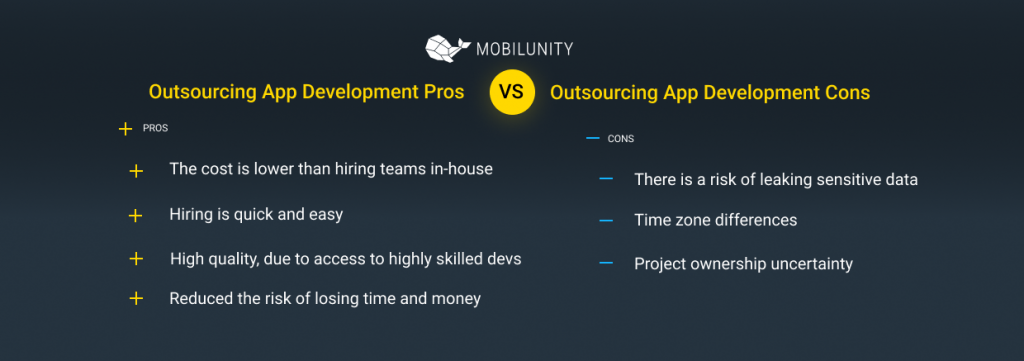 pros & cons of outsourcing mobile application development