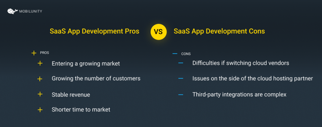 saas cloud application development pros and cons