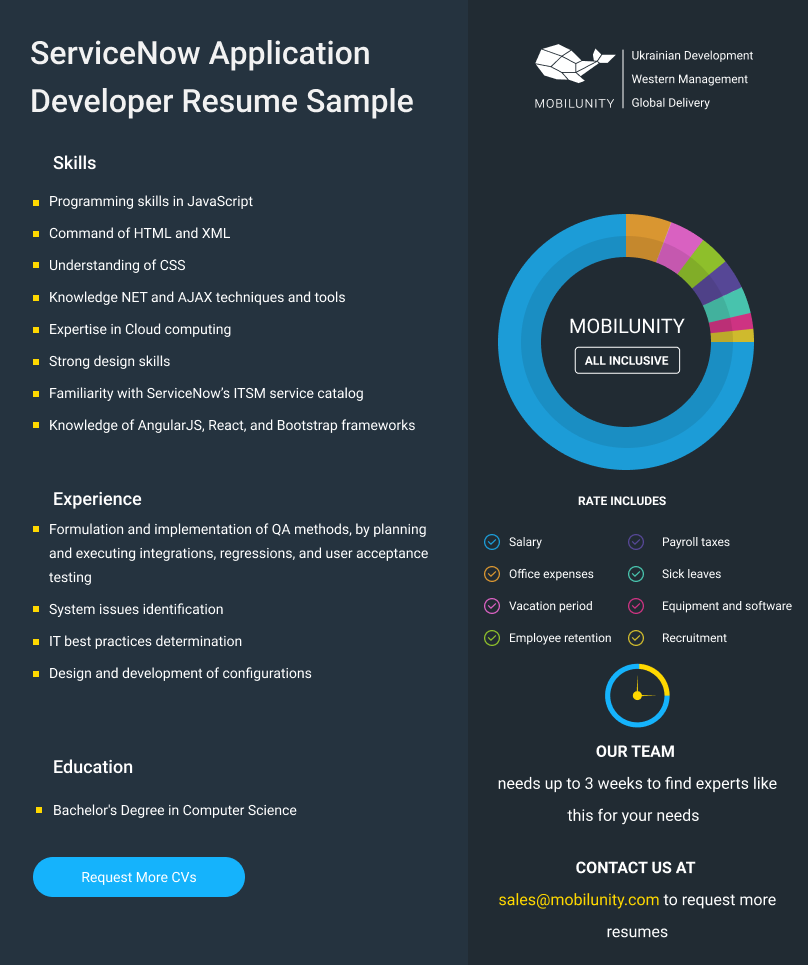 ServiceNow Developers