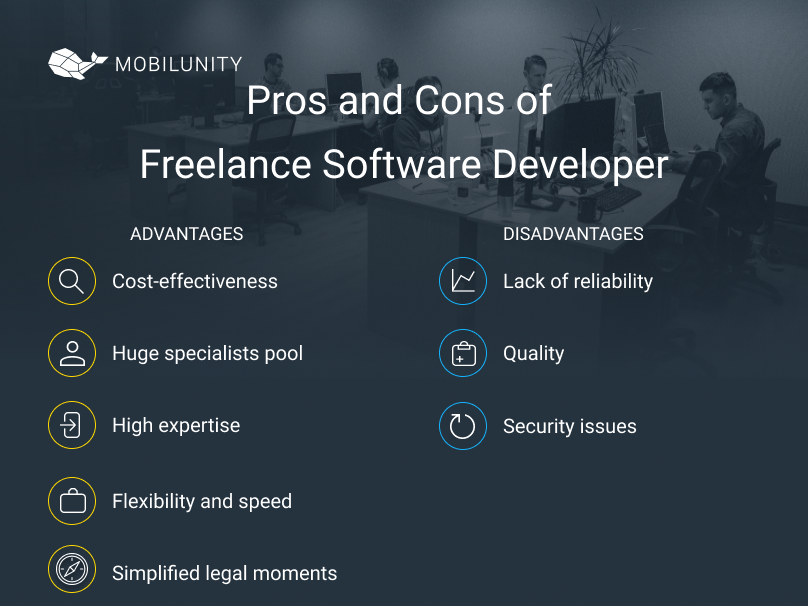 hiring a freelance software developer