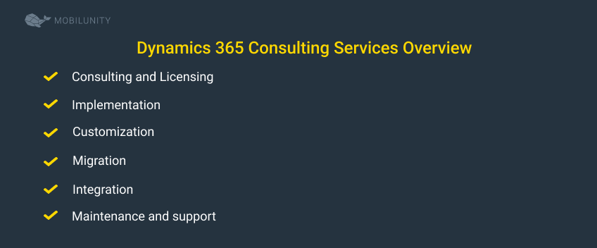 best microsoft dynamics gp consulting providers