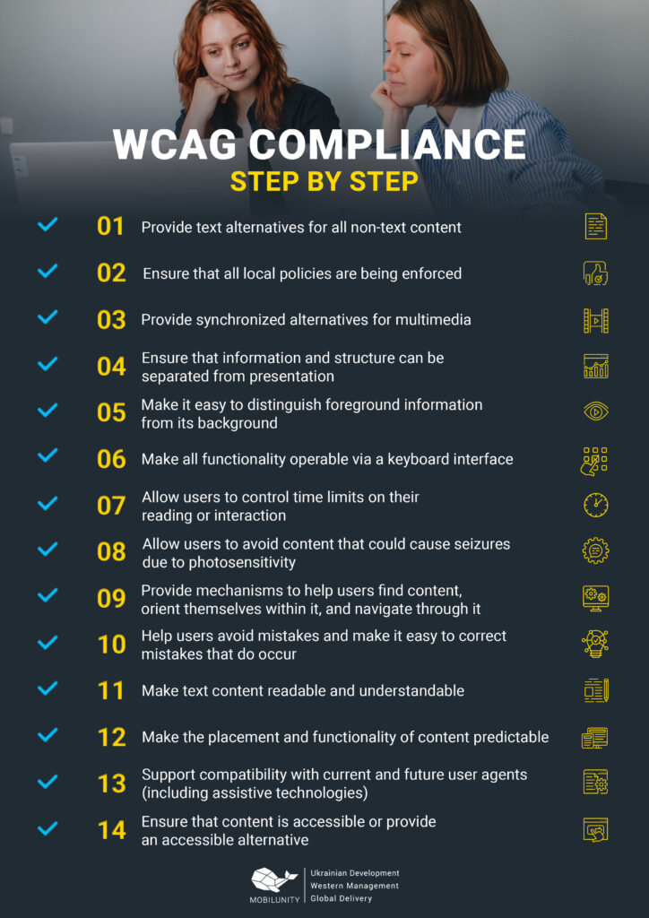 WCAG compliance guide