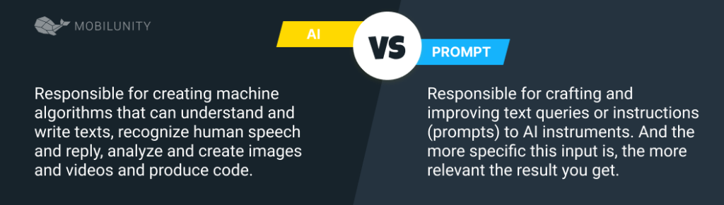 AI vs Prompt