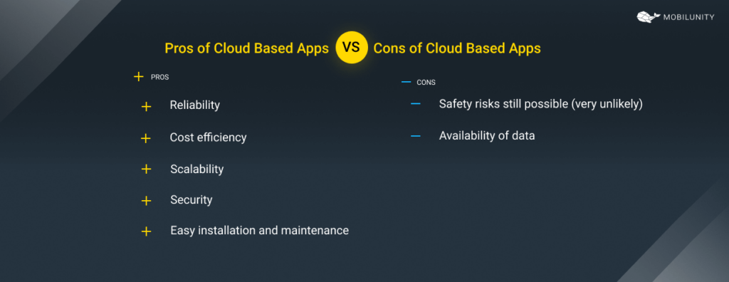 Pros & Cons of cloud based application development