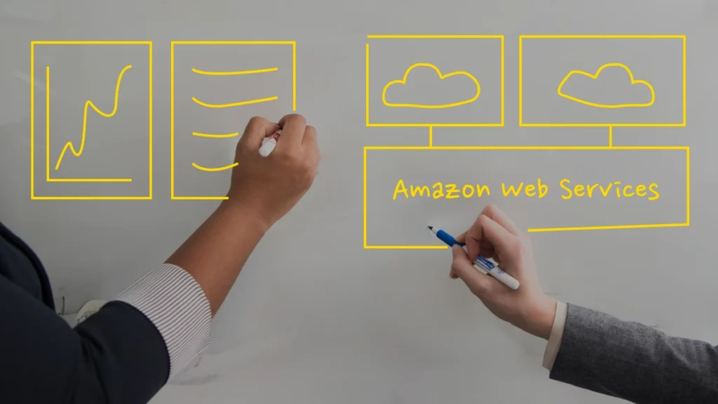 Choosing the Right AWS Managed Services Provider Banner