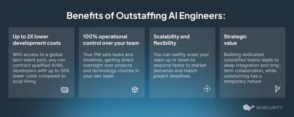 Benefits of Outstaffing AI Engineers