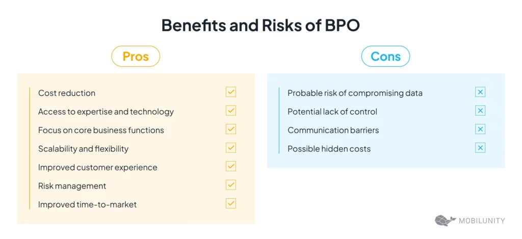 Key Pros and Cons of Business Process Outsourcing (BPO)