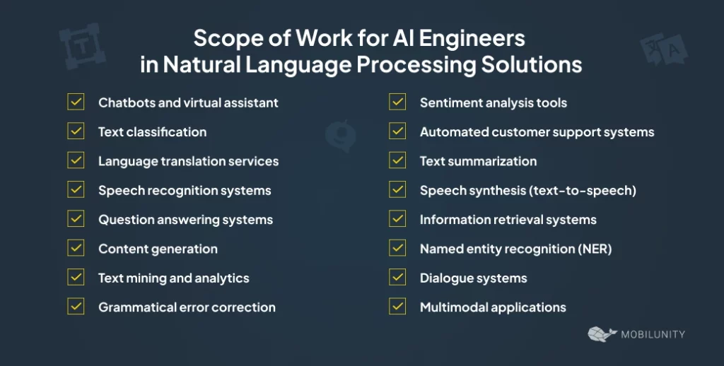 Comprehensive Scope for AI Engineers: NLP Projects and Solutions