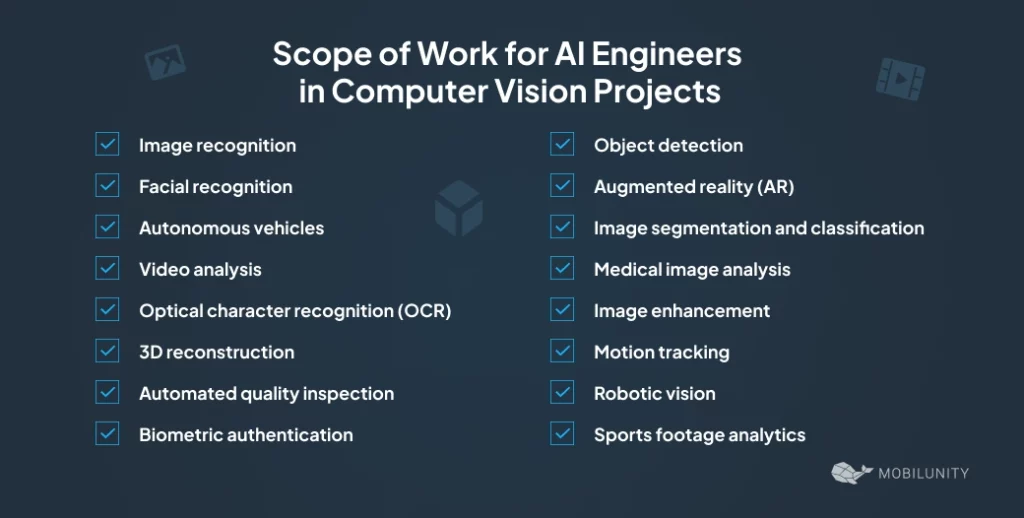 Scope of Work for AI Engineers in Computer Vision Projects