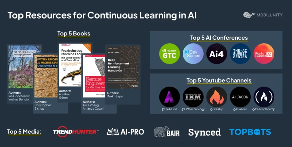 Essential AI Learning Resources