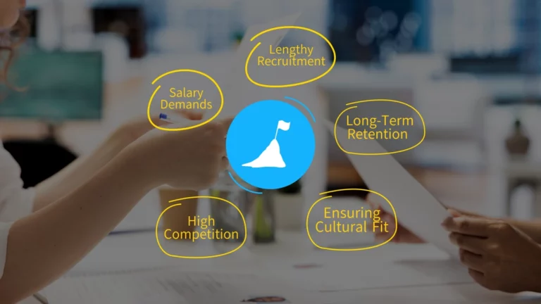 Hiring Software Developers: Top Challenges and Solutions for Your Project