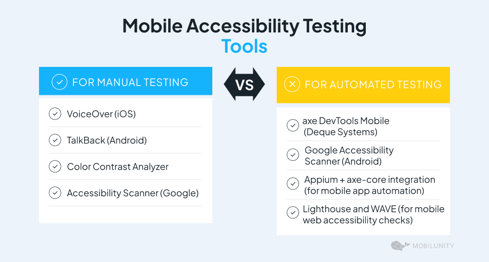 Testing Tools Mobile Accessibility banner Testing Tools Mobile Accessibility banner