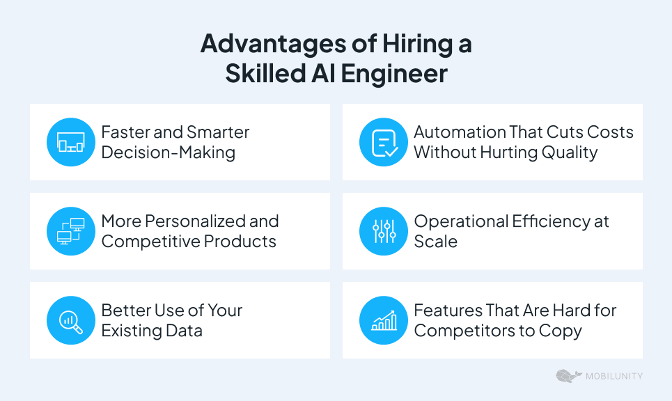 Advantages of Hiring a Skilled AI Engineer Advantages of Hiring a Skilled AI Engineer