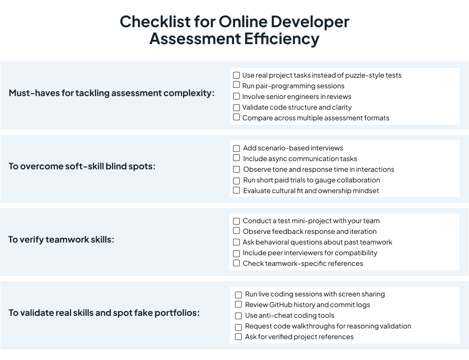 Checklist Developer Assessment Efficiency Checklist Developer Assessment Efficiency