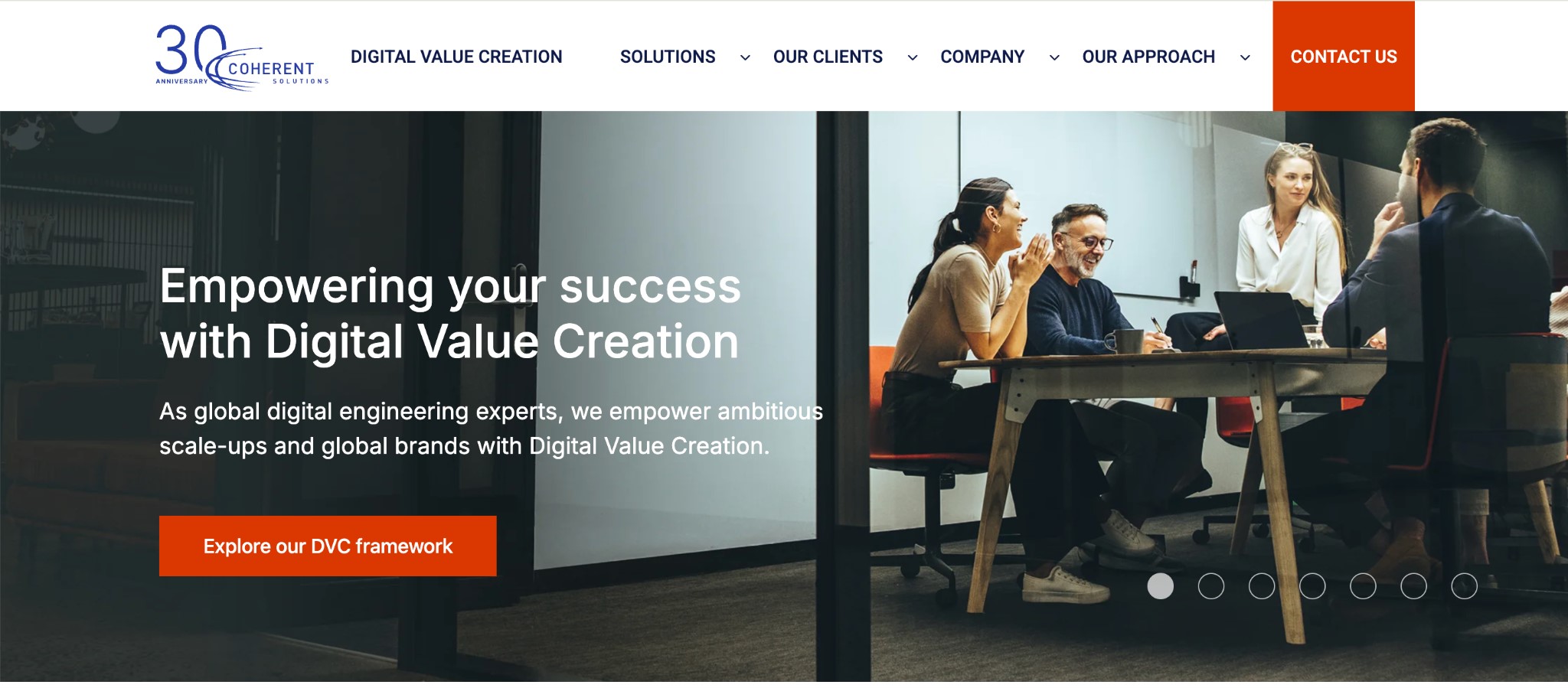 Coherent Solutions website