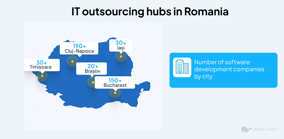 IT outsourcing hubs Romania IT outsourcing hubs in Romania