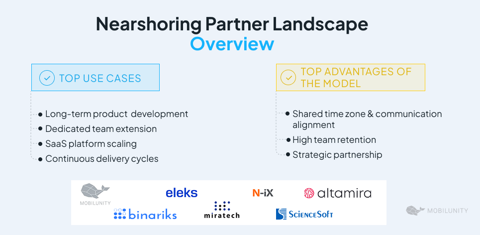 Nearshoring Partner Landscape Overview Nearshoring Partner Landscape Overview