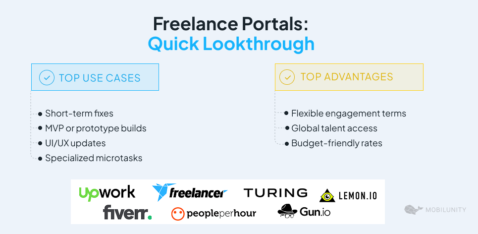 Quick Lookthrough Freelance Portals Quick Lookthrough Freelance Portals