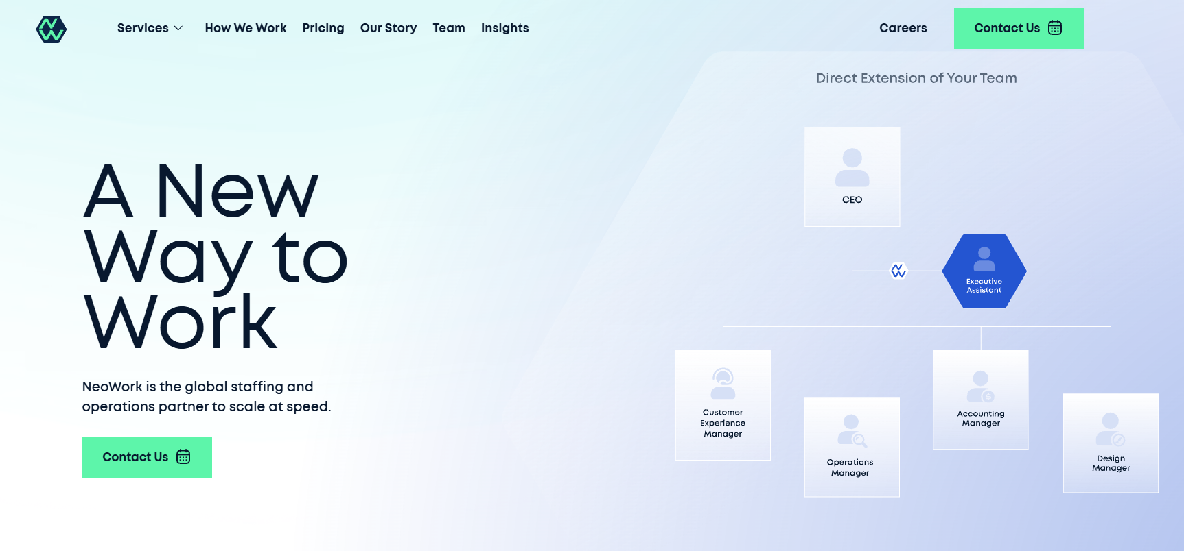 neowork official website neowork official website