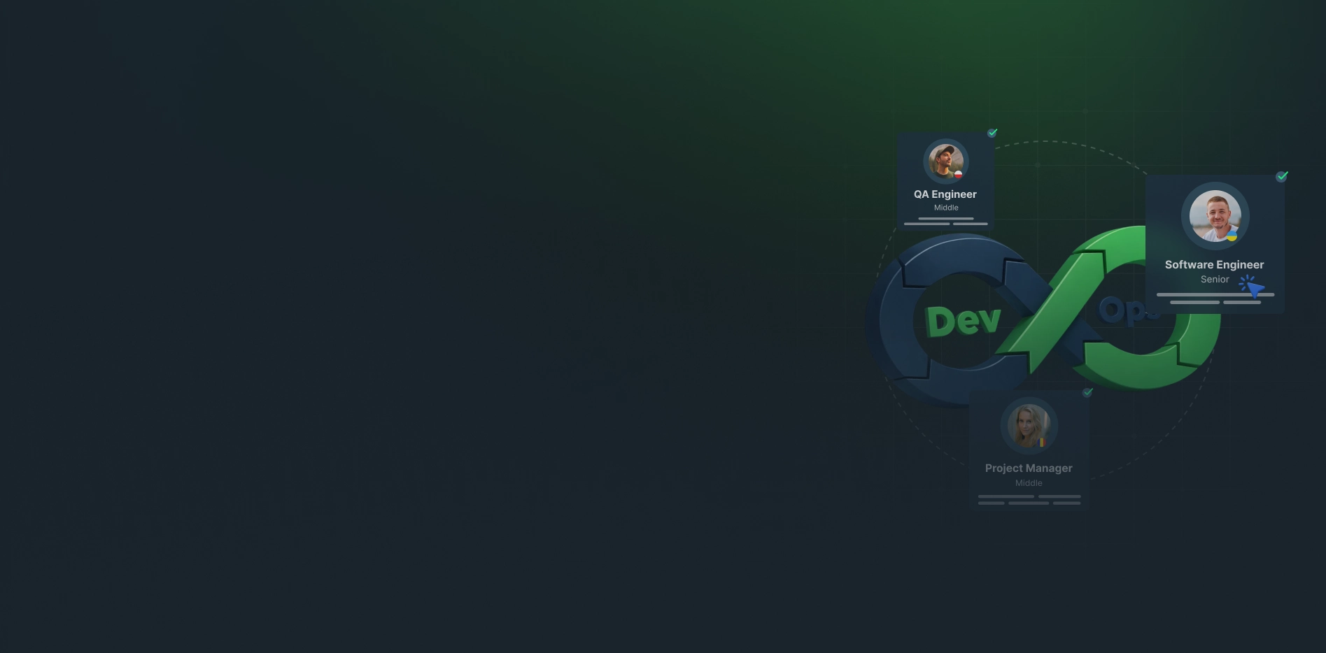 DevOps Staff Augmentation Services Main Banner Hd
