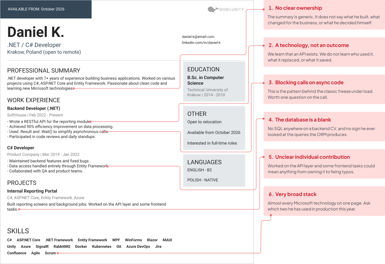 examples of red flags in c# developer cv