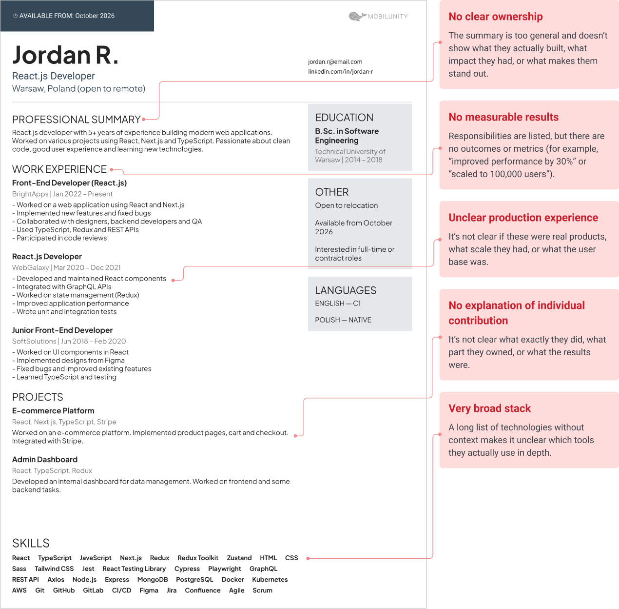 examples of red flags in react js developer cv