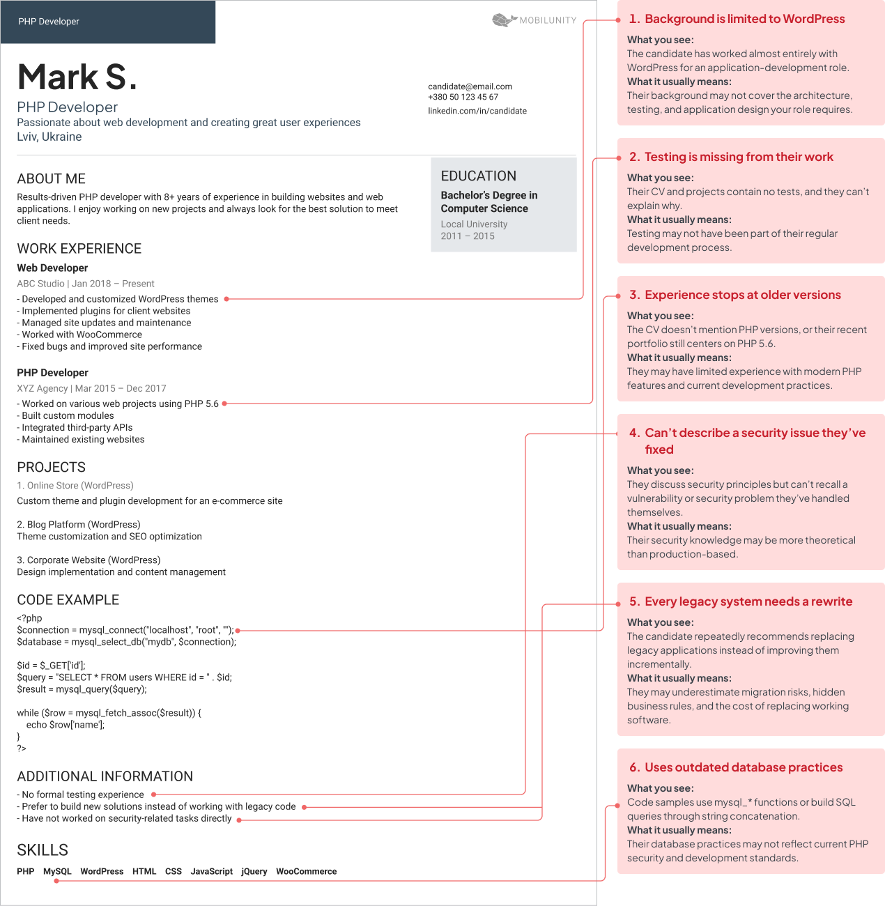 red flags in php developer cv